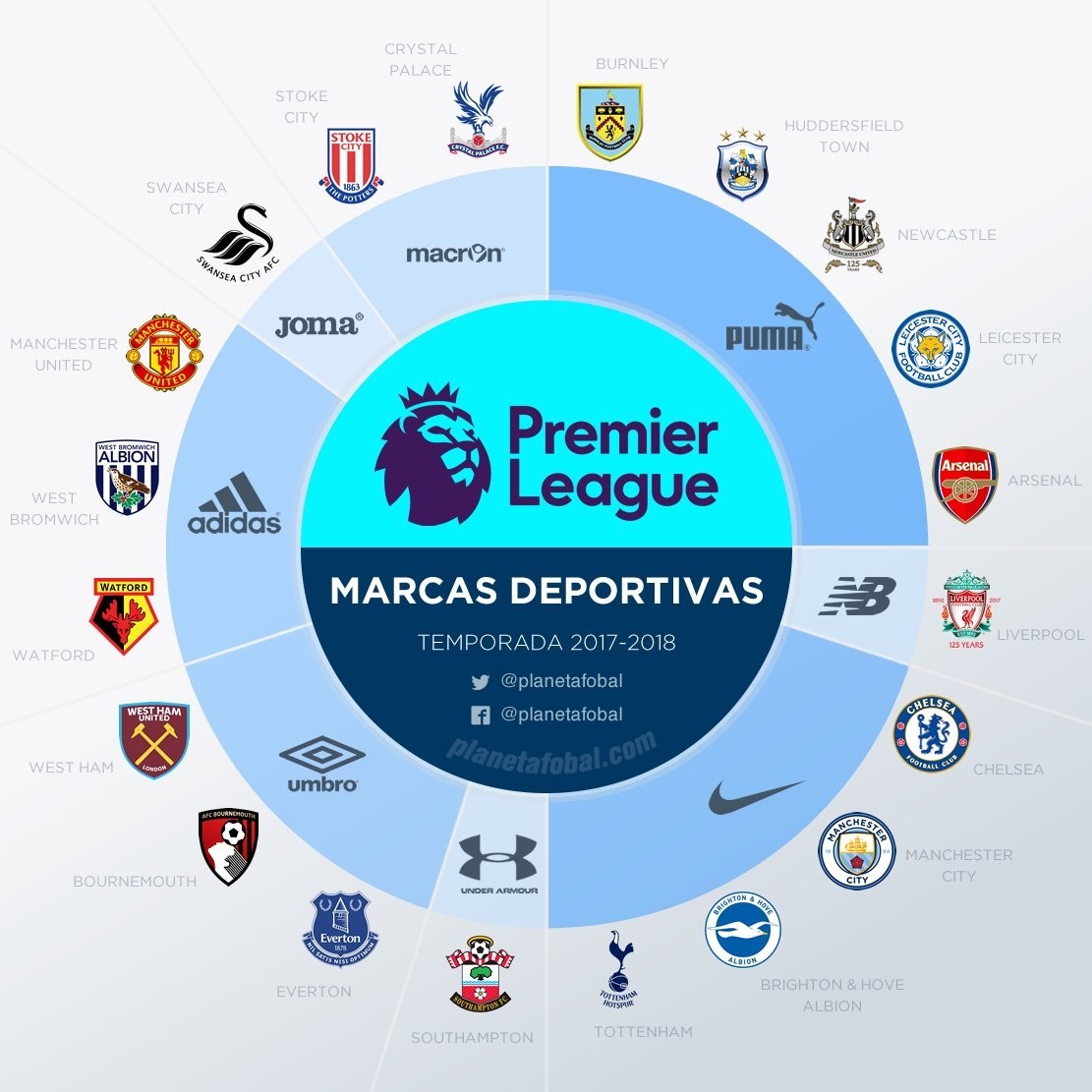 而是一次关 而是一次关